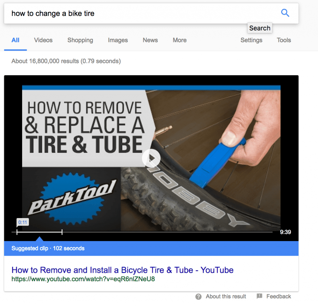 Google Rich Results