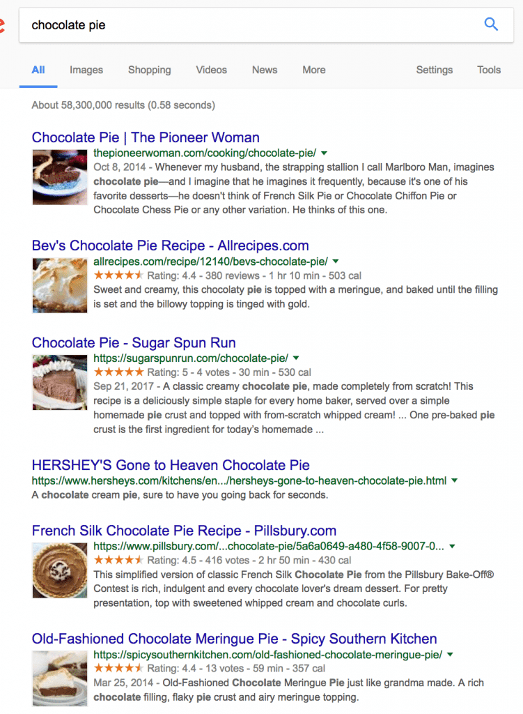 Google Rich Results