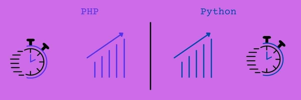 PHP در مقابل پایتون