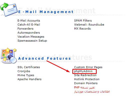 نحوه افزودن کاربر "مدیر کل" در وردپرس از طریق MySQL