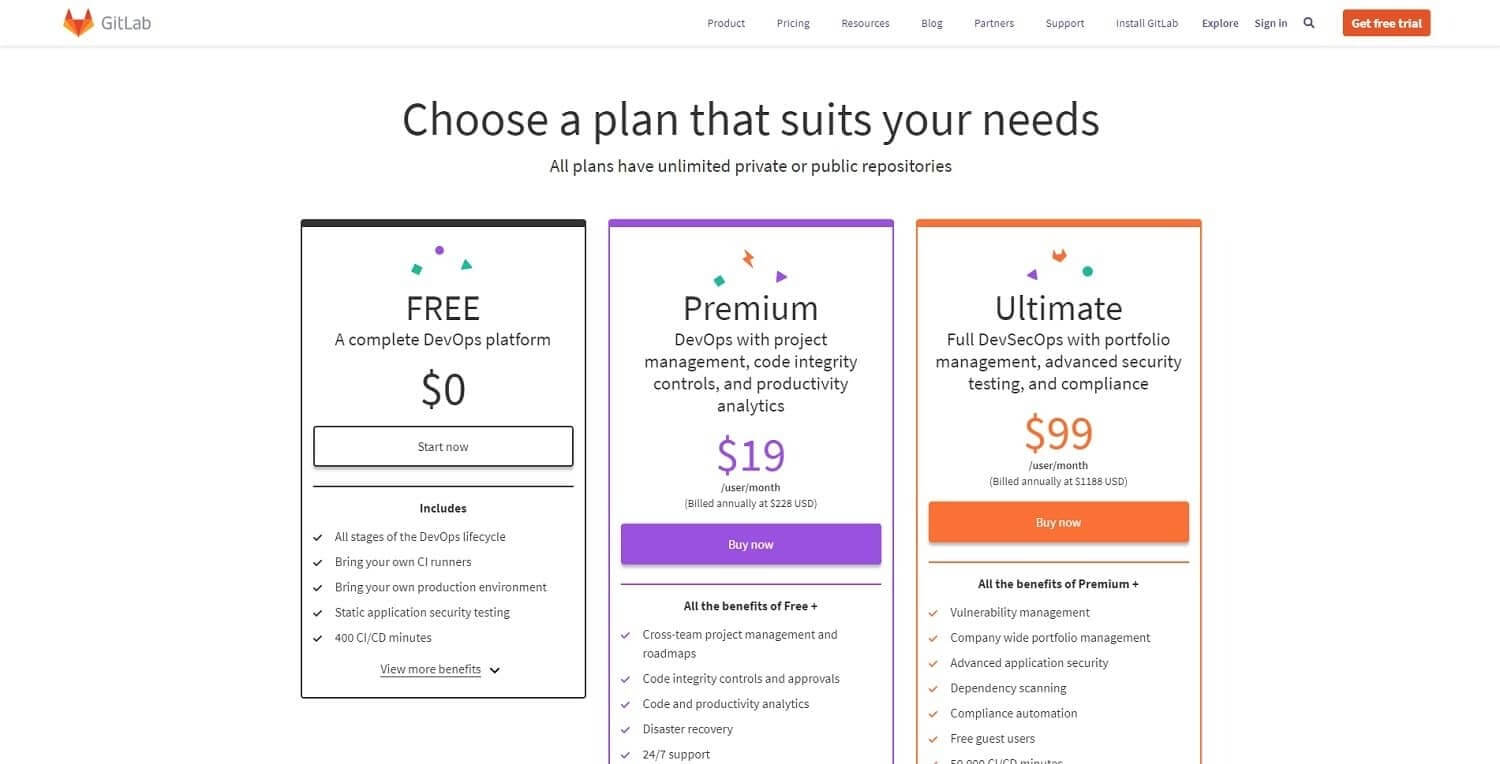 خرید عضویت پلتفرم GitLab و GitHub