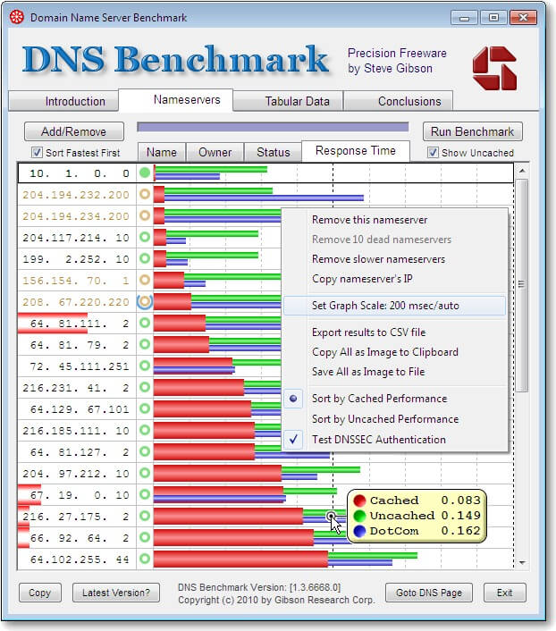 کاهش زمان پاسخگویی DNS SERVER