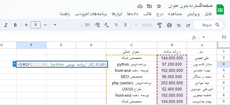 فرمول نویسی با استفاده از تابع SumIf در Google Sheets