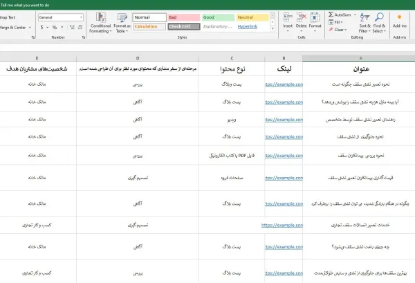نقشه راه تولید محتوا در مرحله اول