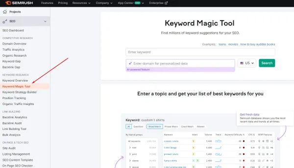 نقشه راه تولید محتوا و  ابزار Semrush