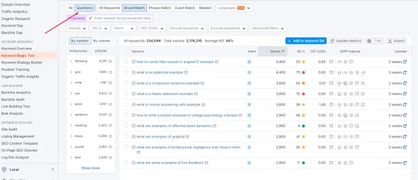 نقشه راه تولید محتوا و مشاهده لیستی از سوالات مرتبط در ابزار Semrush