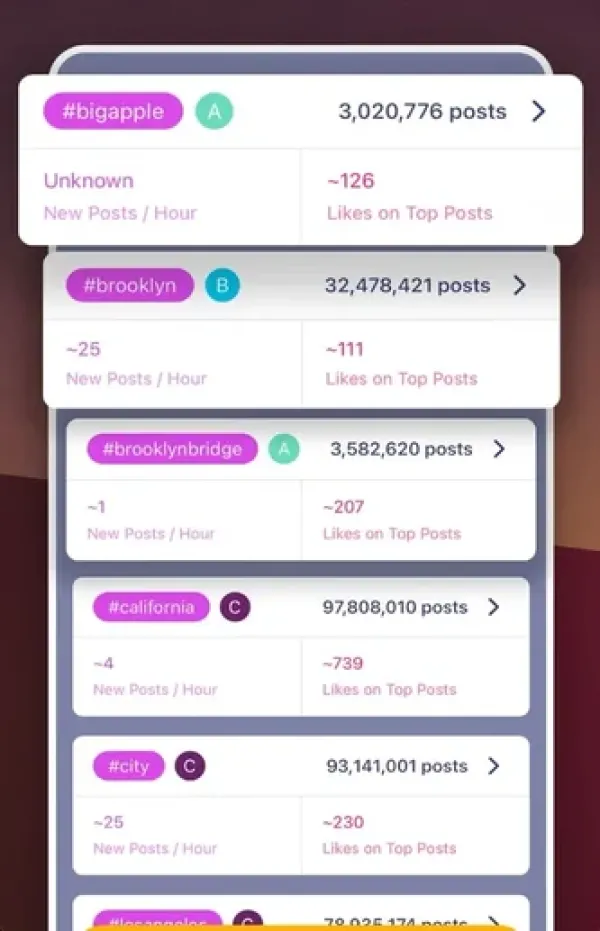 نرم افزار Hashtag Expert و ساخت پست و استوری اینستاگرام