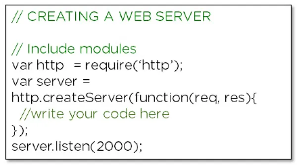 اجزای معماری محیط Node.js