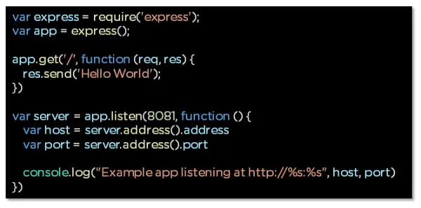 تعریف جدول مسیریابی در محیط Node.js