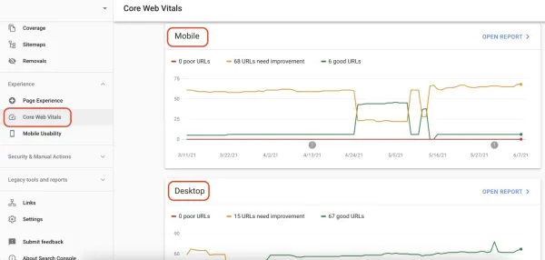 گزارش Core Web Vitals