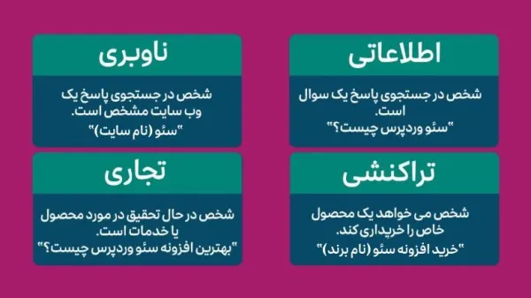 انواع هدف جستجو