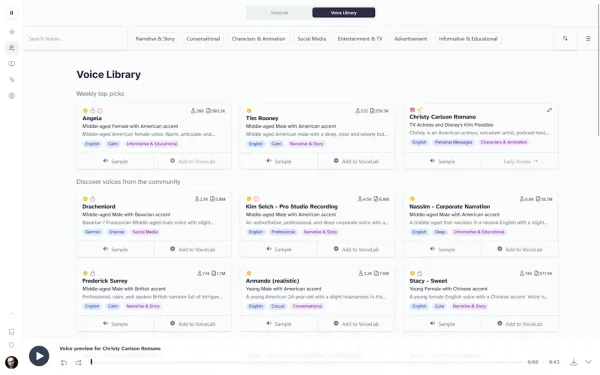ElevenLabs هوش مصنوعی تبدیل متن به صدا 