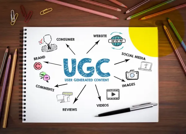 محتوای تولید شده توسط کاربر (UGC)