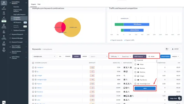فیلتر کردن کلمات کلیدی مرتبط و یافتن کیورد گپ