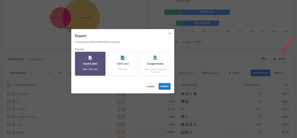 یافتن کیورد گپ به صورت آفلاین