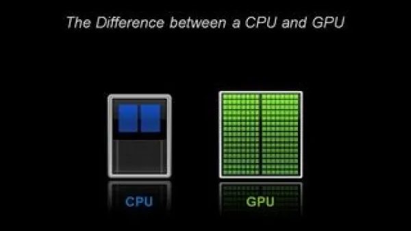 GPU در PyTorch