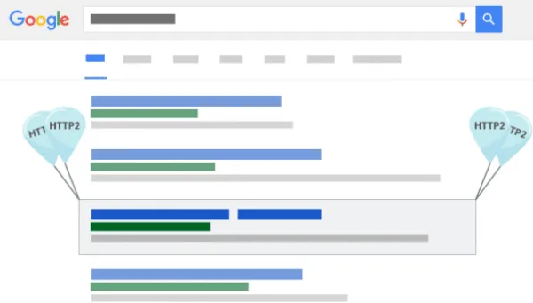 تاثیر HTTP/2 در سئو