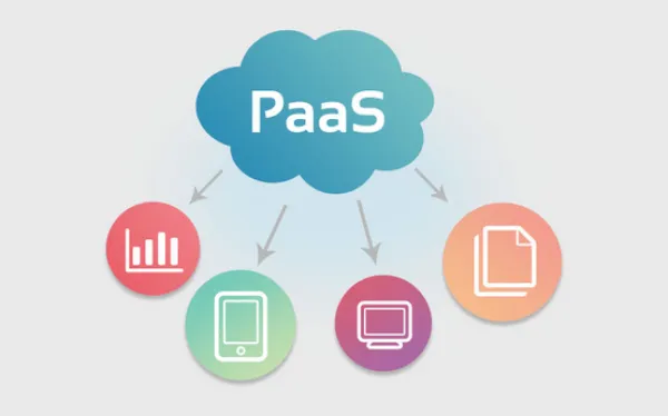 مدل های رایانش ابری:PaaS