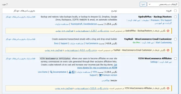 چک‌لیست امنیت وب‌سایت از دید ai