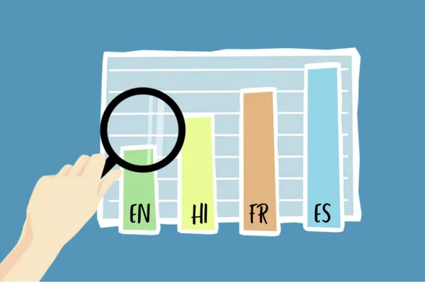 کلمات کلیدی هدفمند، کلید دیده شدن در بازارهای مختلف