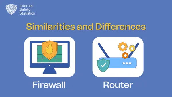 تفاوت روتر و فایروال