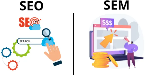 ارزیابی بازگشت سرمایه (ROI) از اقدامات سئو و بهبود رتبه سایت