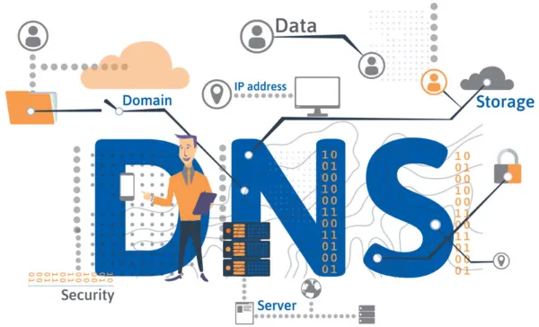 مشکلات فرایند DNS propagation