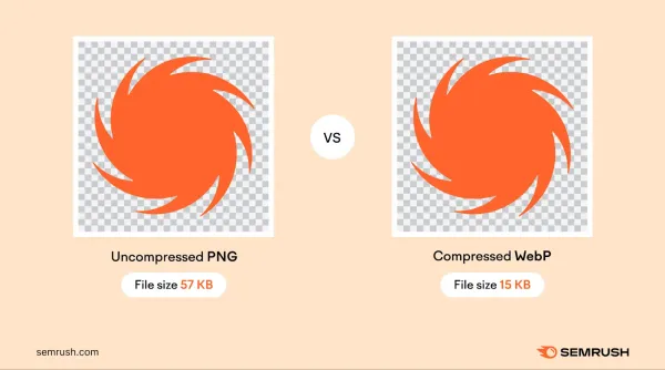بهینهسازی تصاویر PNG