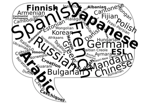 قابلیت های گوگل MUM