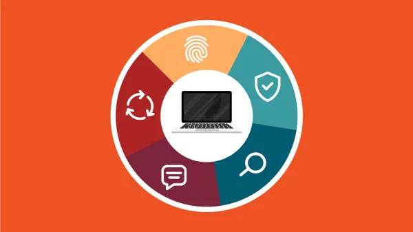 مقاومت سایبری در سازمان ها