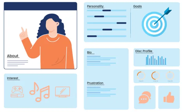ایجاد پرسونای مخاطب برای شناسایی موضوعات اصلی سئو