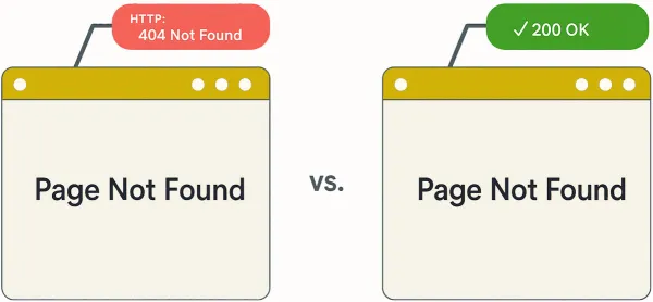 مقایسه خطای HTTP 404 و Soft 404