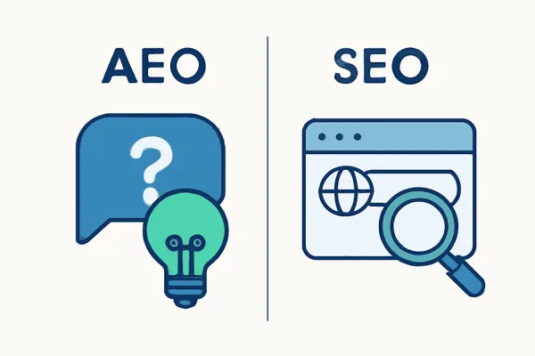 بررسی تفاوت AEO و SEO