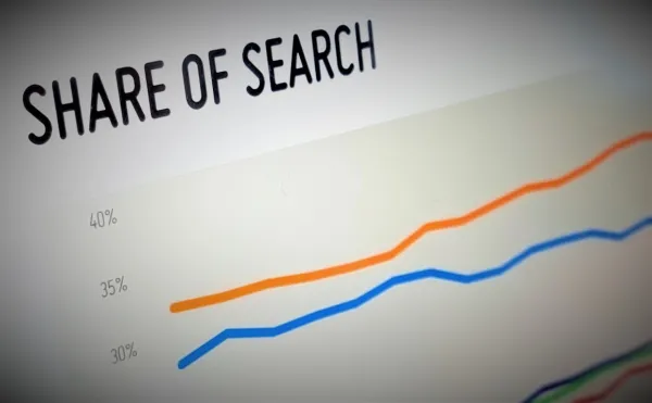 سهم جستجو یا Share of search