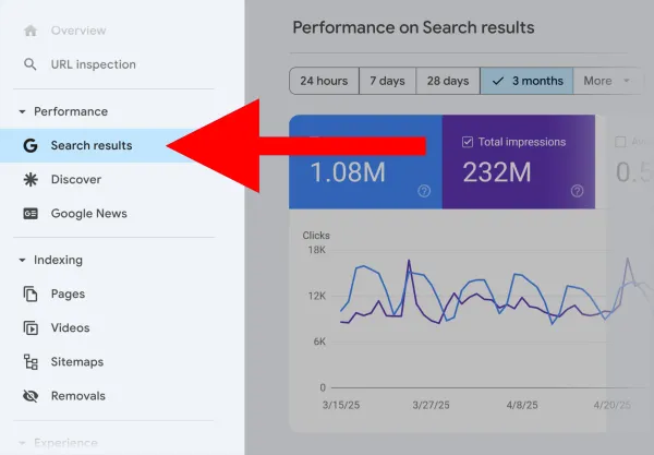 بررسی حجم جستجو با Google Search Console