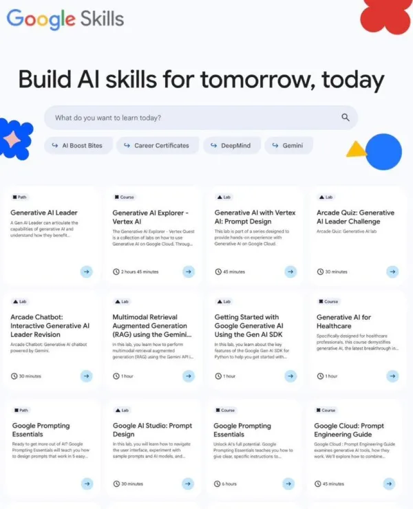 گواهینامه‌ها و نشان‌های مهارتی Google Skills