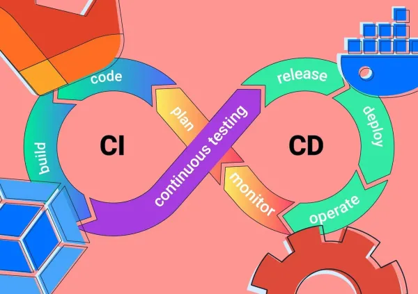 پایپ‌لاین DevOps در توسعه نرم افزار