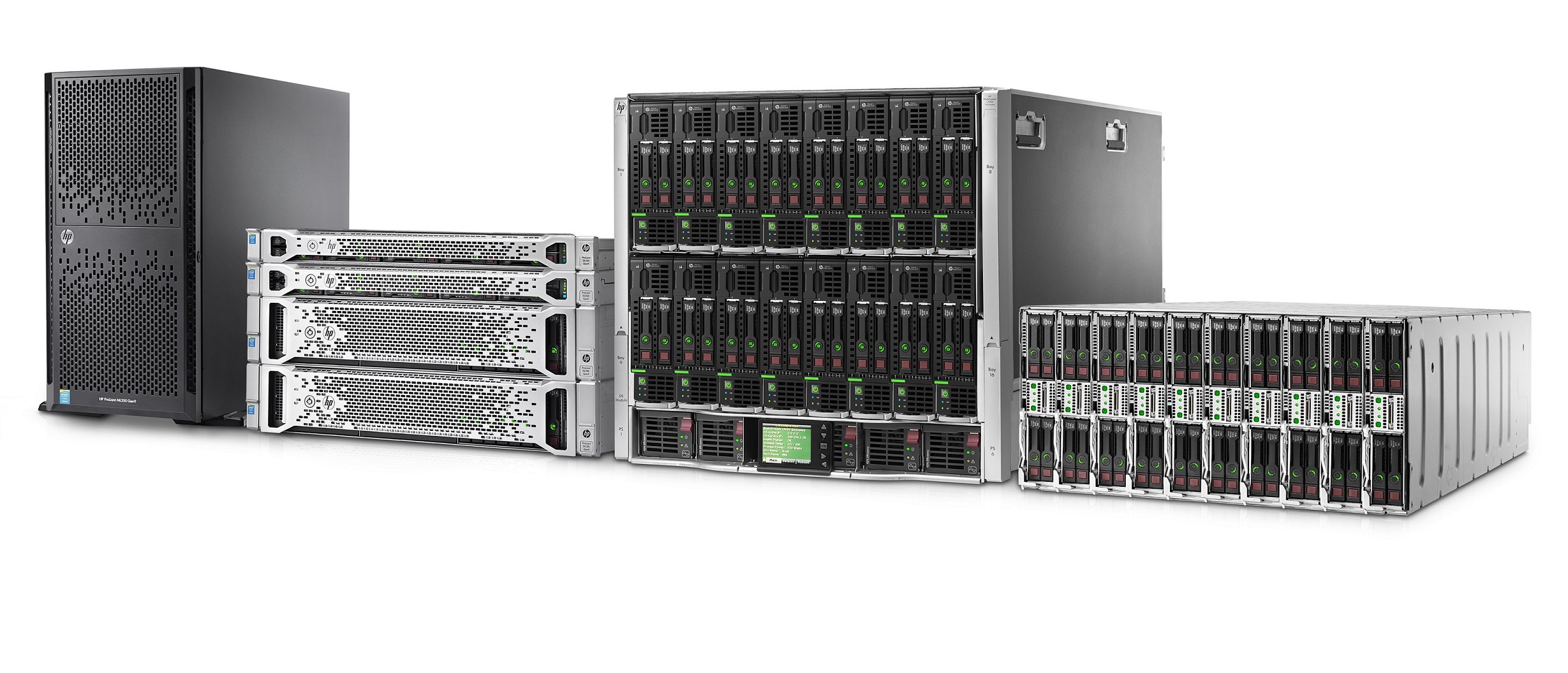 مقایسه سرور HPE و Dell از دید کارشناسان 