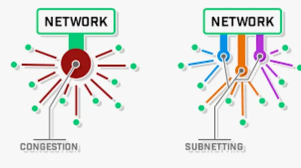 Subnet چیست و چه موارد امنیتی دارد