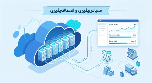 آشنایی با ویژگی های بهترین هاست برای سایت فروشگاهی