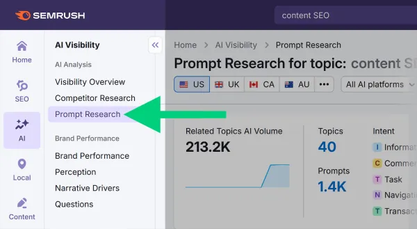 نمایش پاسخ‌های هوش مصنوعی در ابزار Semrush One