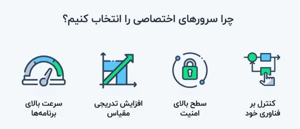 اجزای سرور اختصاصی