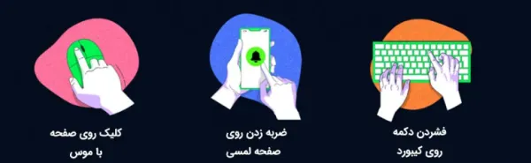 شاخص INP چیست و چه تاثیری بر سئوی سایت دارد
