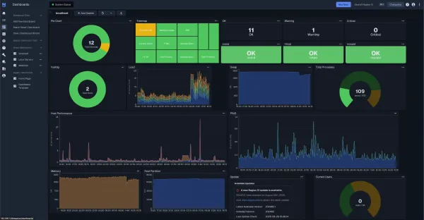 مانیتورینگ زیرساخت شبکه توسط Nagios