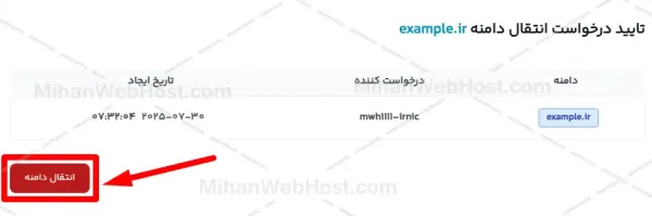 تغییر مالکیت شناسه ایرنیک