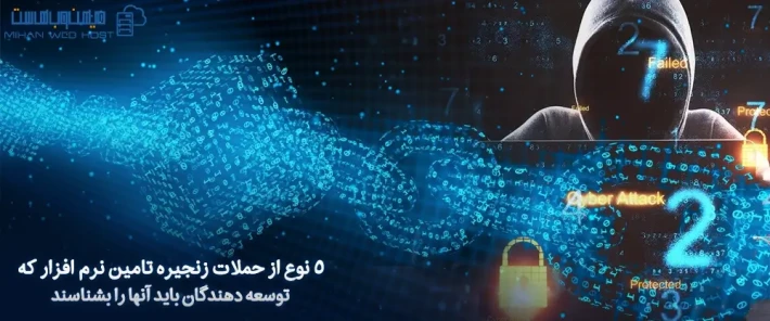 انواع حملات زنجیره تامین