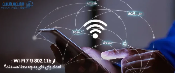 مفهوم اعداد وای فای