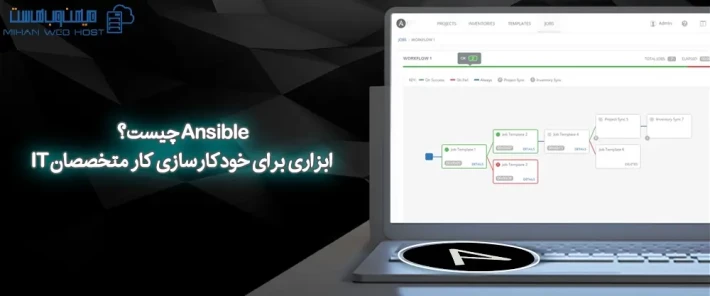پلاگین های Ansible