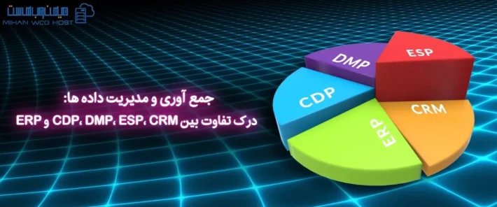 ابزارهای مدیریت داده مشتریان