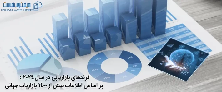 ترندهای بازاریابی در سال 2024
